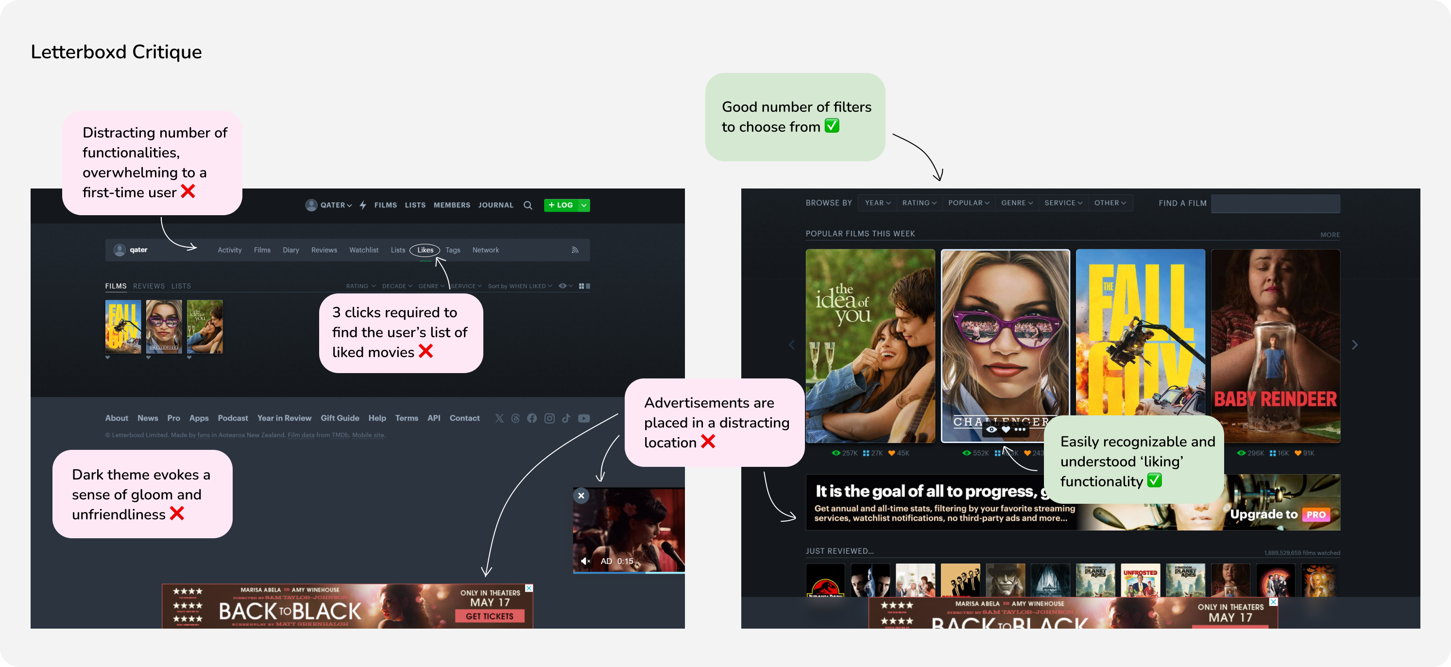 critique of letterboxd
