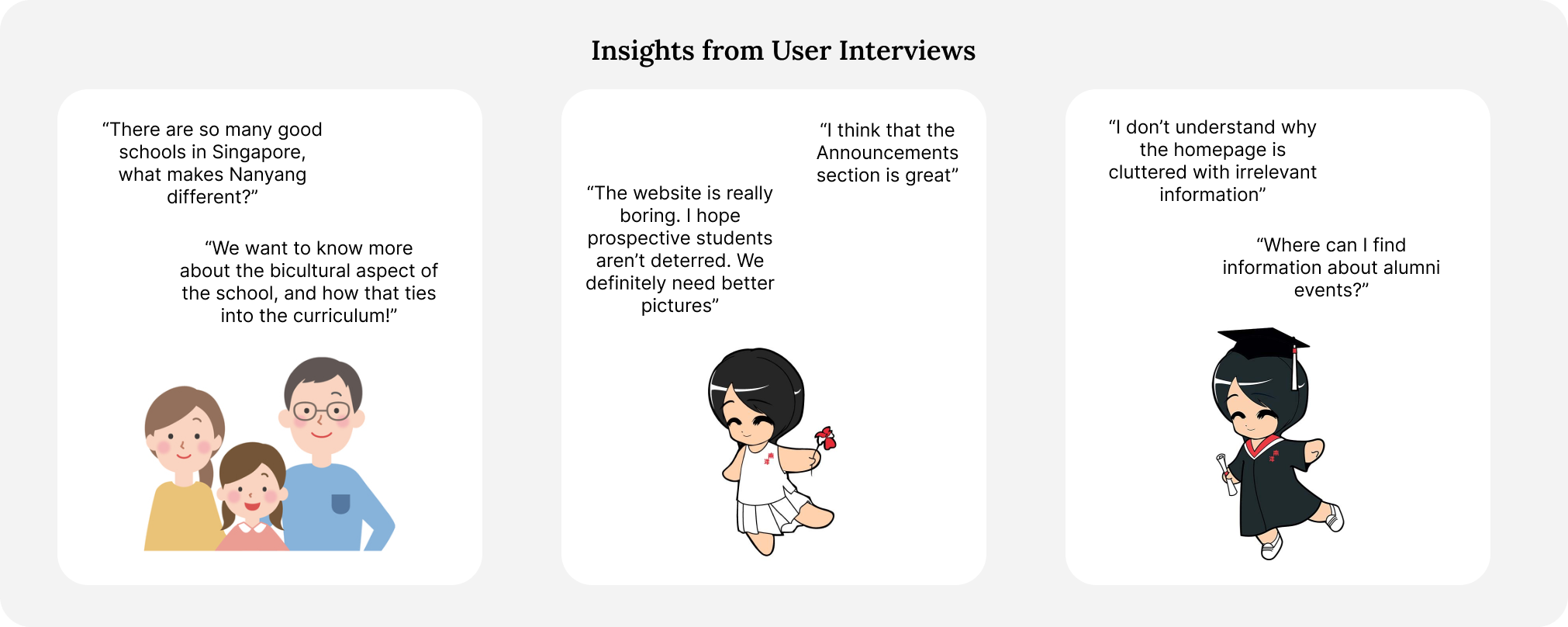 user interviews