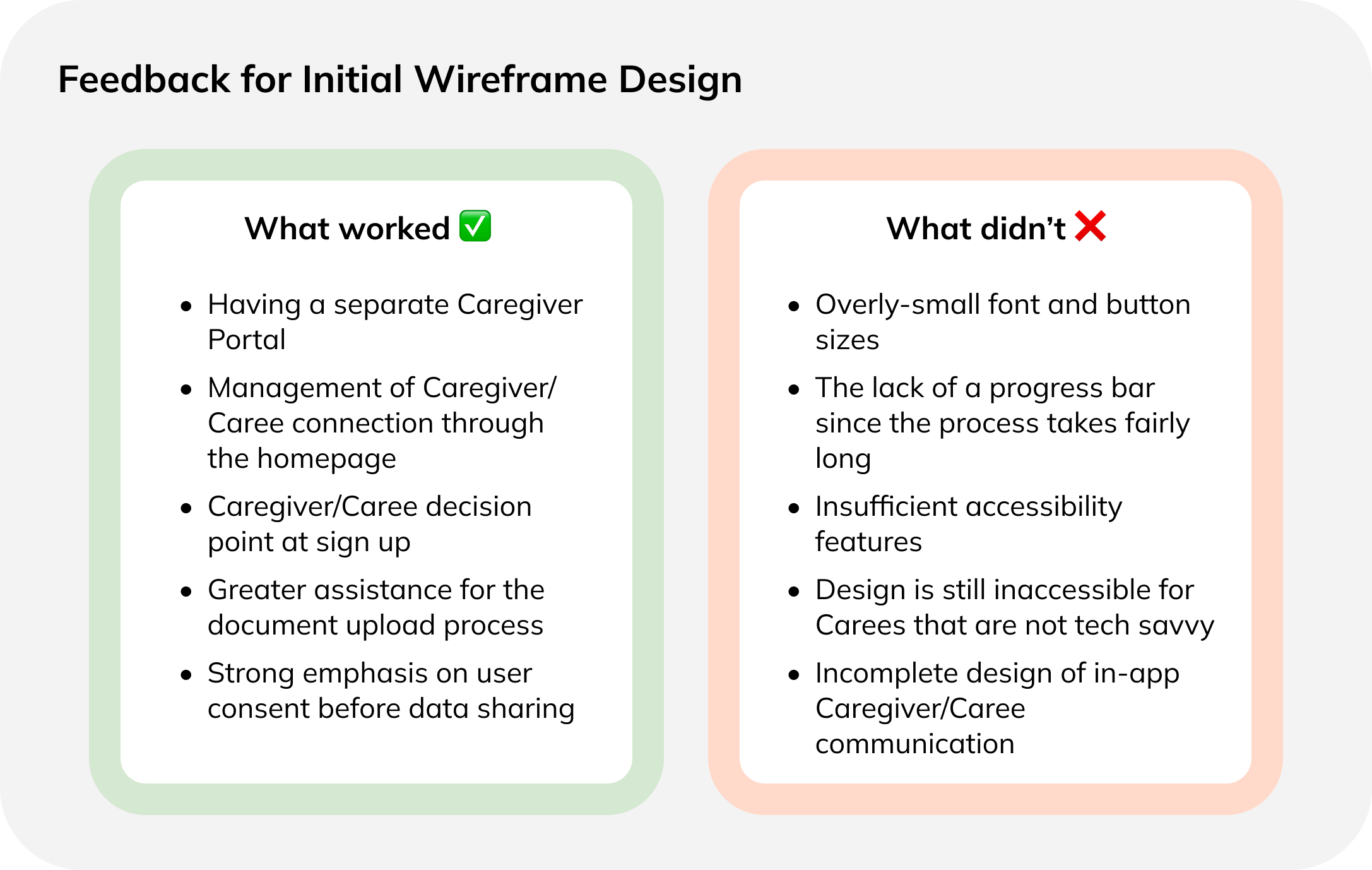 feedback for wireframe v1